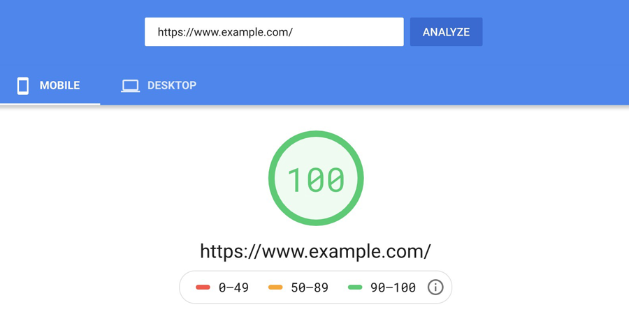 Does Website Speed Matter?